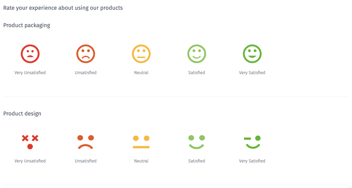 5 point likert scale template